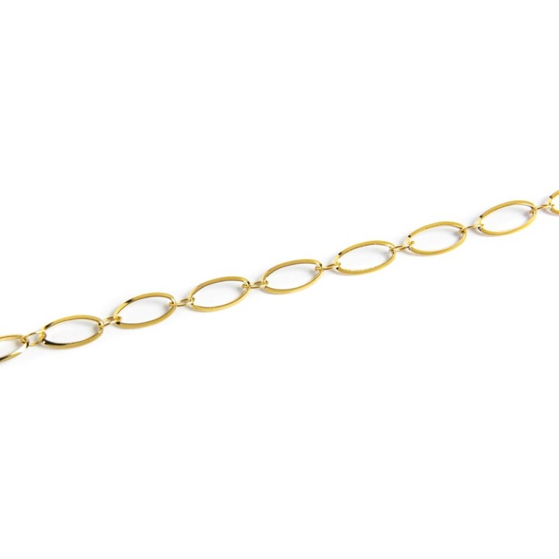Bracciali con charm Bracciali con charm